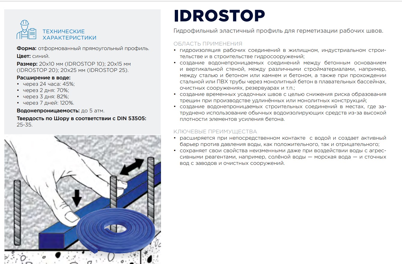 Idrostop 10 (20x10) L=10м Гидрофильный эластичный профиль для герметизации рабочих соединений.
